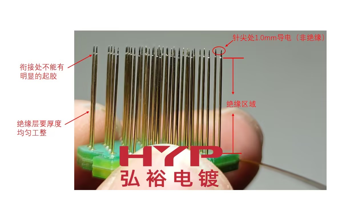 金價(jià)攀升，電子連接器滾鍍金需求是否可被替代？